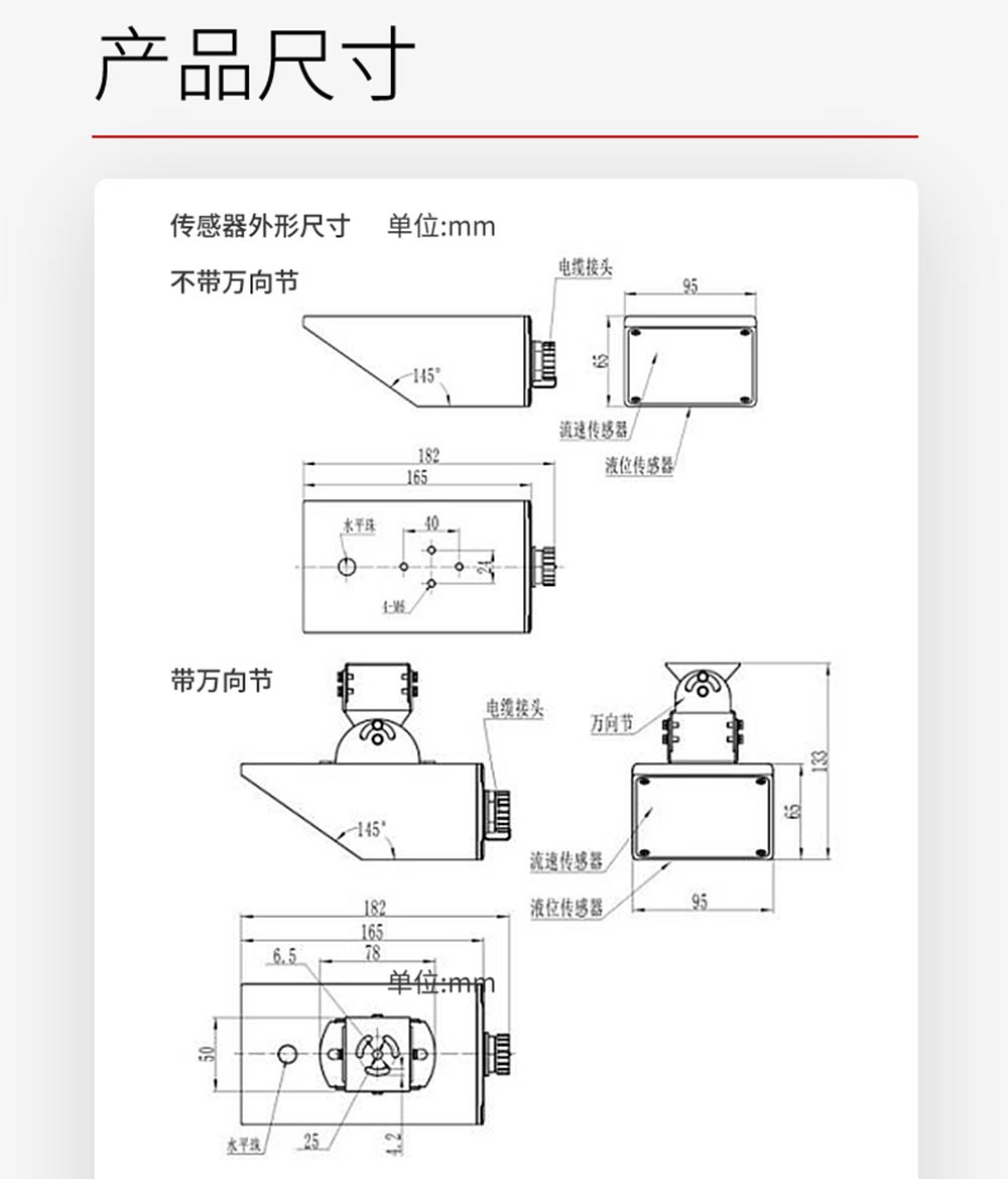 FDC300-雷达多普勒流量计-美控_22.jpg