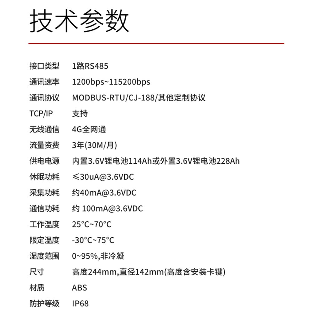 SUP-iMbox-L1-智能水务遥测终端机-美控_23.jpg