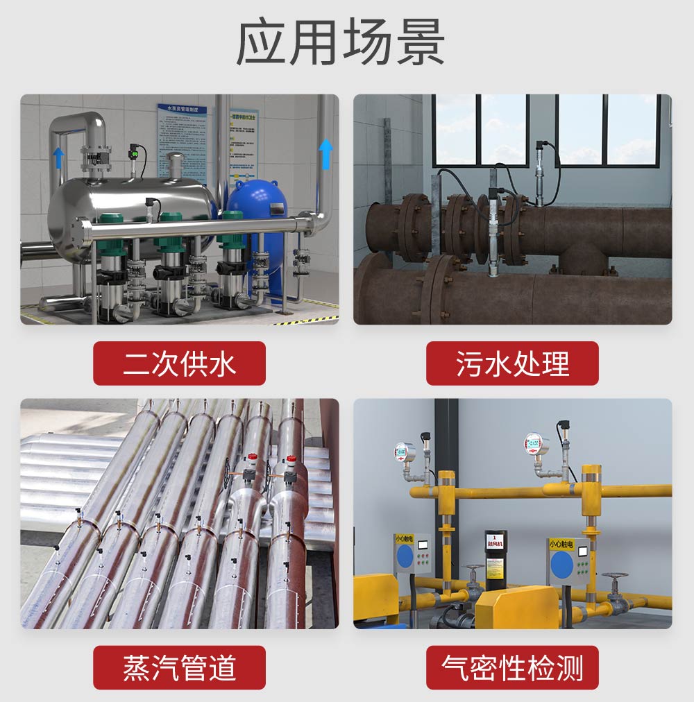 PE500-压力变送器-美控_04.jpg