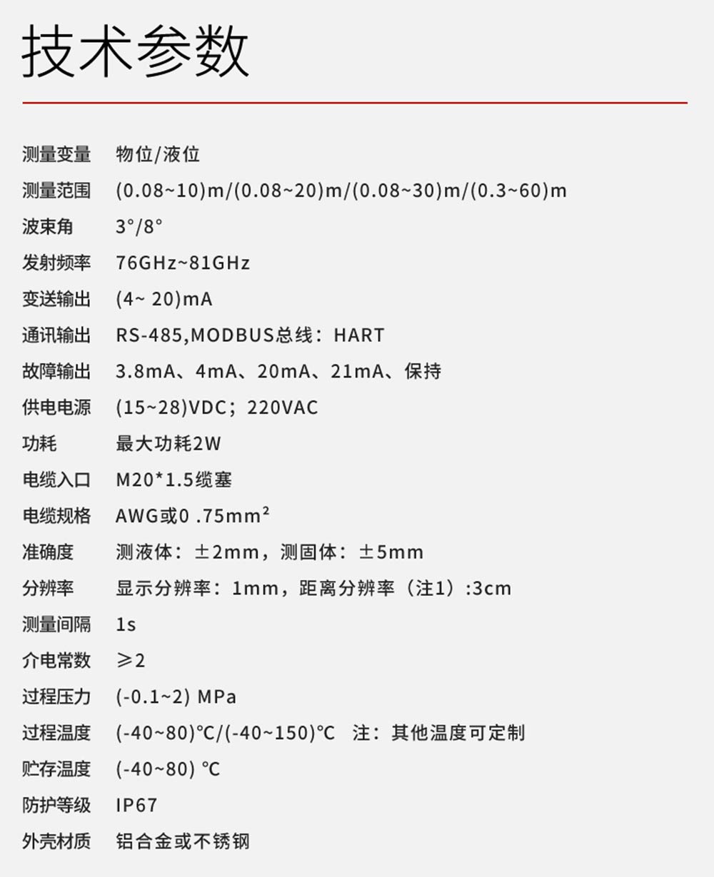 80G雷达物位计WSR550-美控_20.jpg