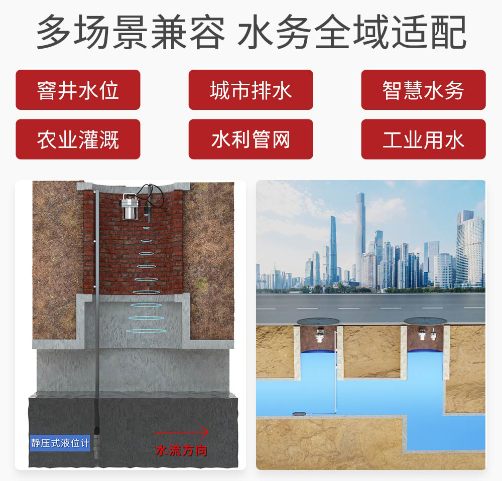 SUP-iMbox-L1-智能水务遥测终端机-美控_04.png