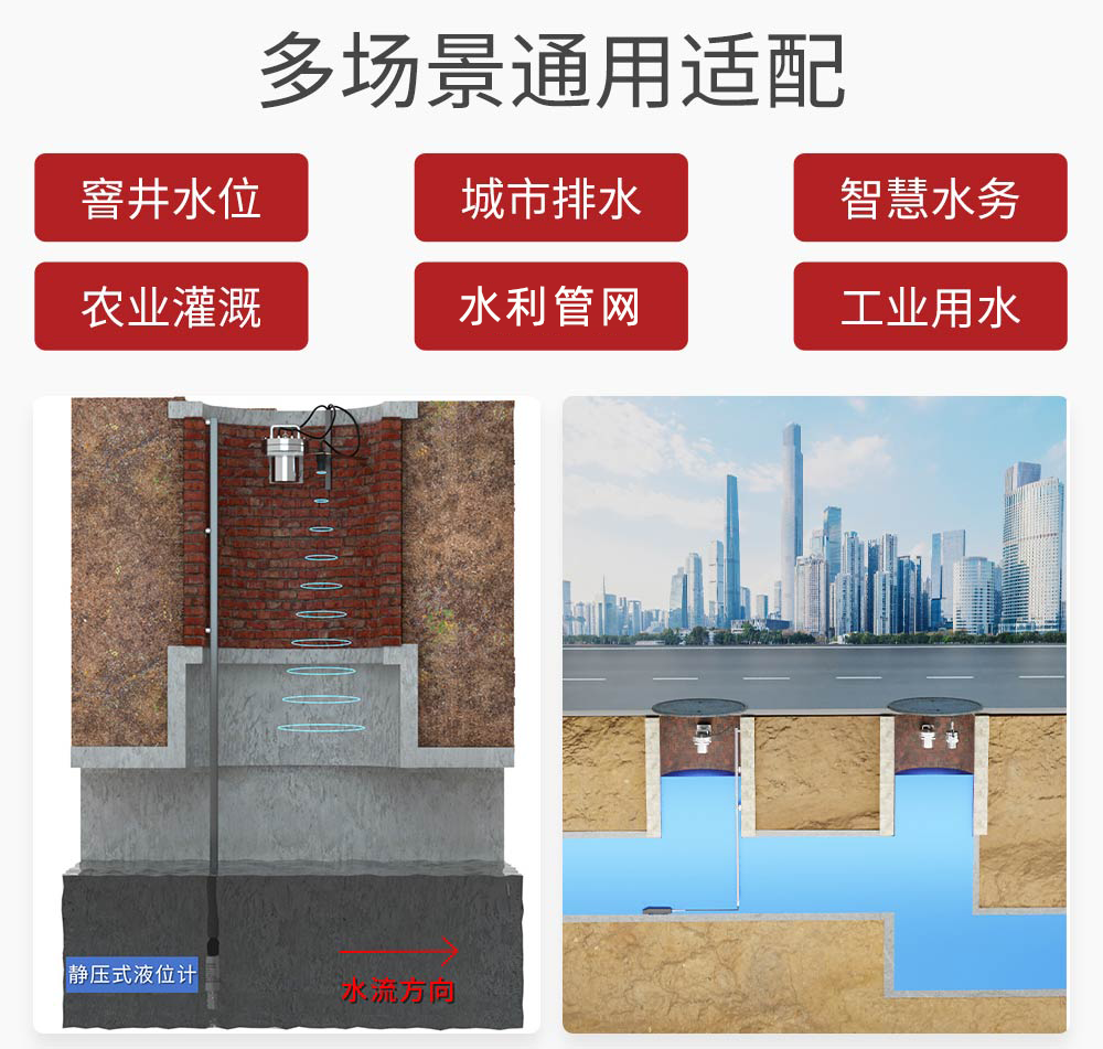 SUP-iMbox-L1-智能水务遥测终端机-美控_04.png