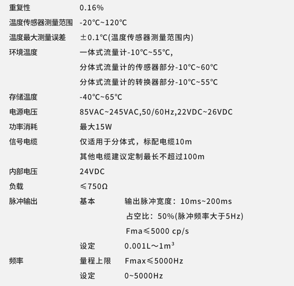LDG-MIK卫生型电磁流量计-美控-_17.jpg