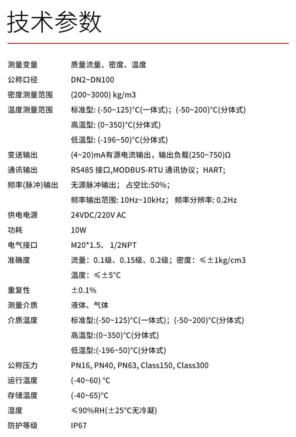 FCC320-科里奥利质量流量计-美控_06.jpg