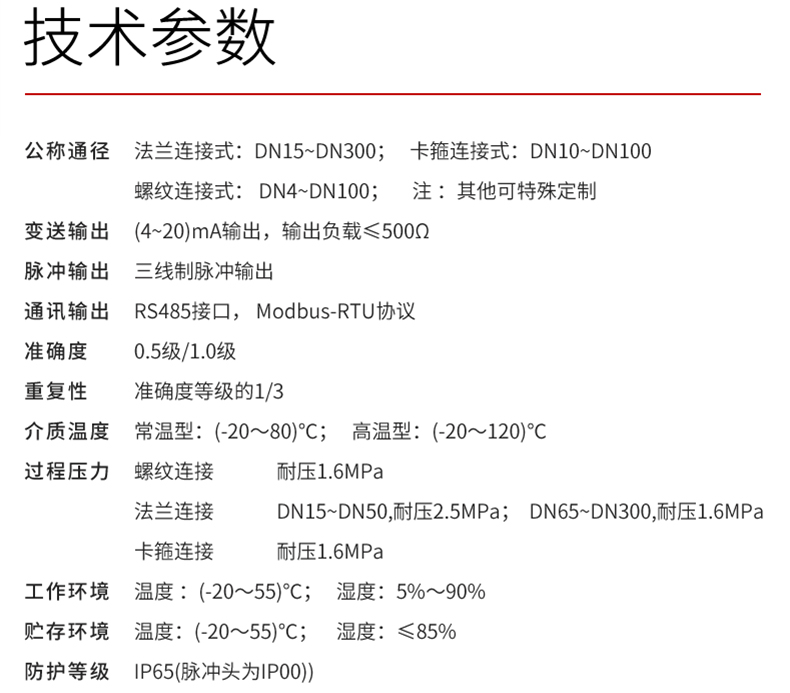 FLC220涡轮流量计-790_21.jpg