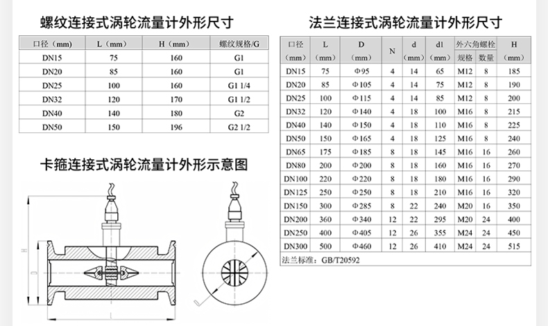FLC220涡轮流量计-790_33.jpg