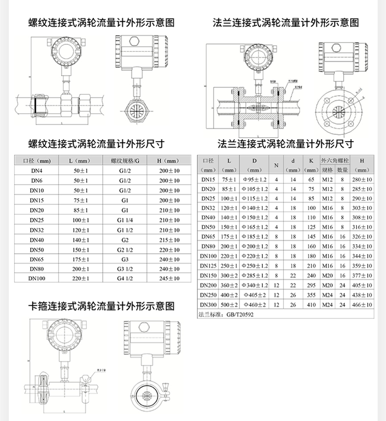 FLC220涡轮流量计-790_35.jpg