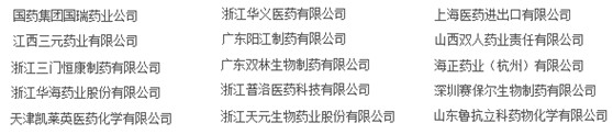 杭州美控--温度记录仪在新的GSP规定中的应用